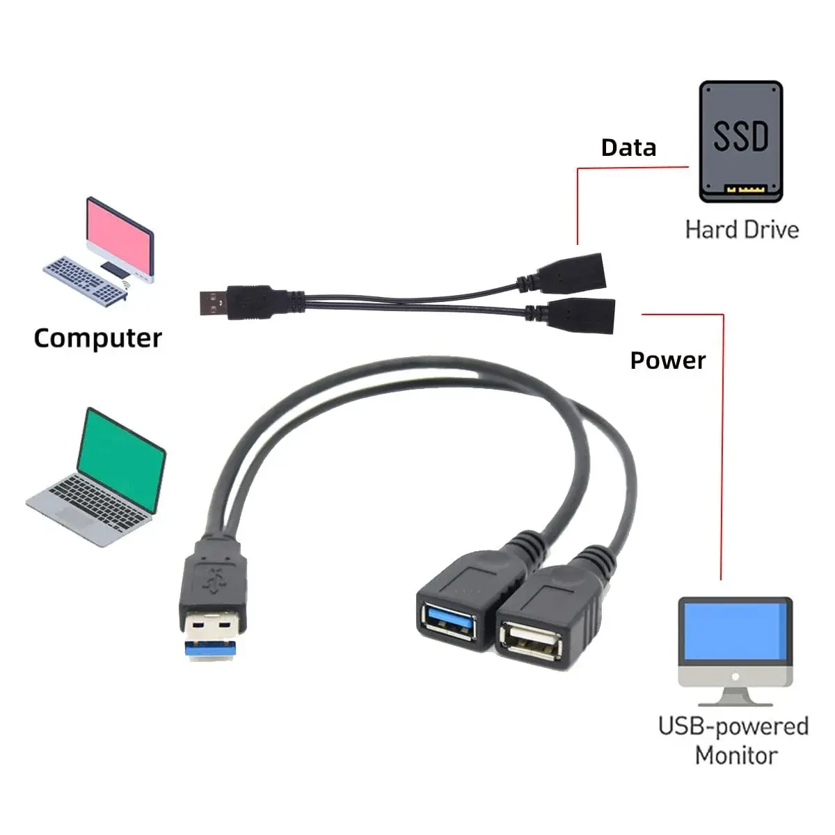 cablecc Dual USB-A 3.0 Female to Male Y Cable 20cm (0.65ft) | Extra Power & Data for External Drives - view 9