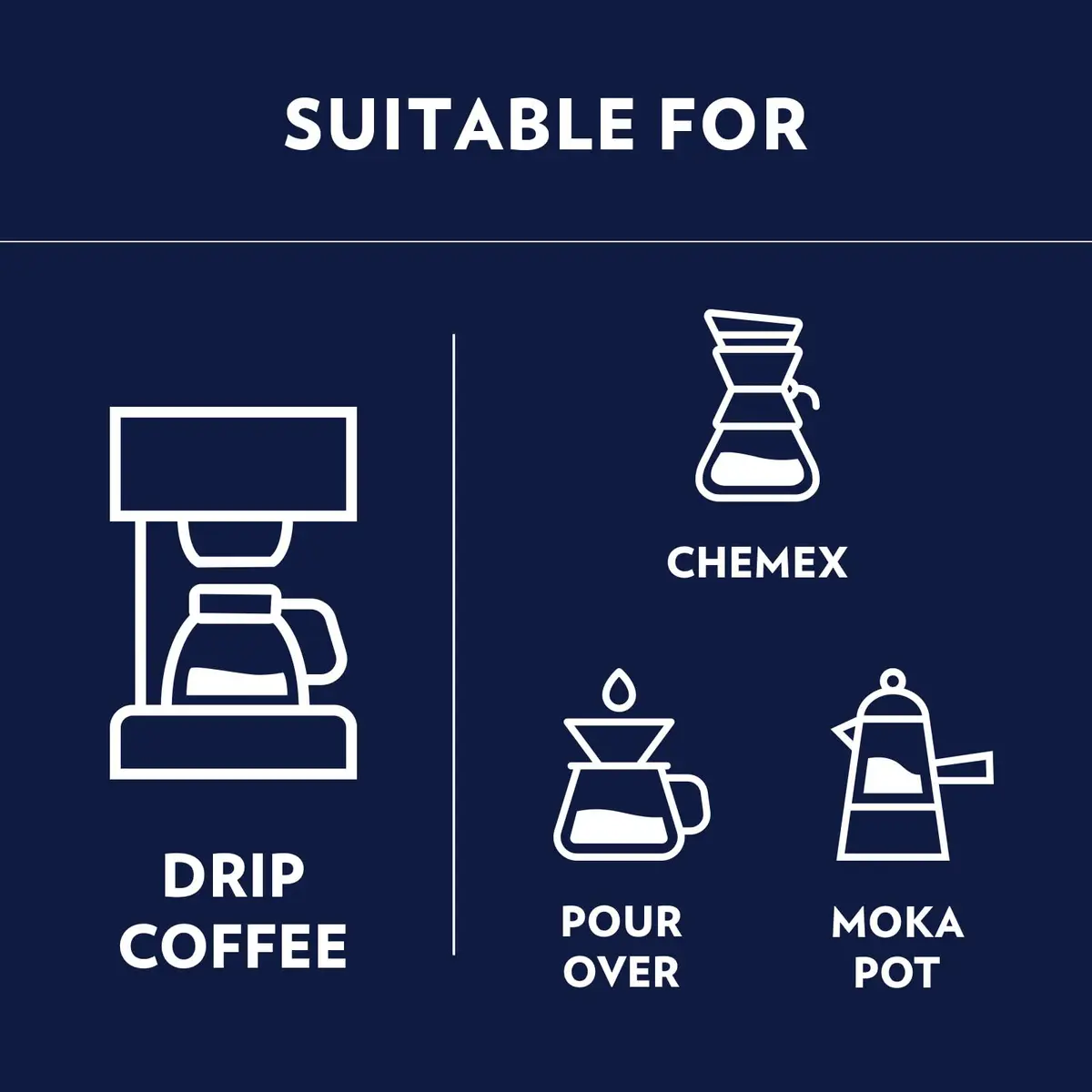 Lavazza Tierra Colombia 8oz Ground Coffee | Fruity Arabica Blend with Notes of Grapefruit & Honey - view 2