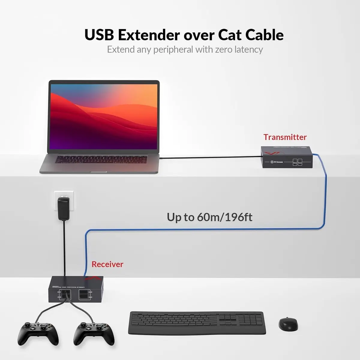 AV Access USB Over Ethernet Extender Kit, USB 2.0 480Mbps, 4-Port Hub | Long-Distance USB Extension with 4 Ports - view 2