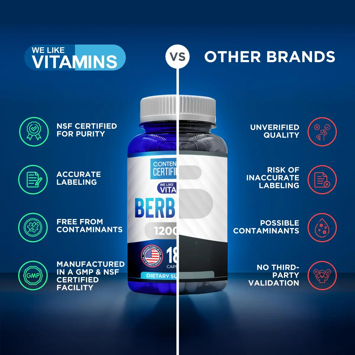 We Like Vitamins NSF Certified Berberine Supplement 1200mg | Supports Metabolic Health (70-120 chars) - view 7