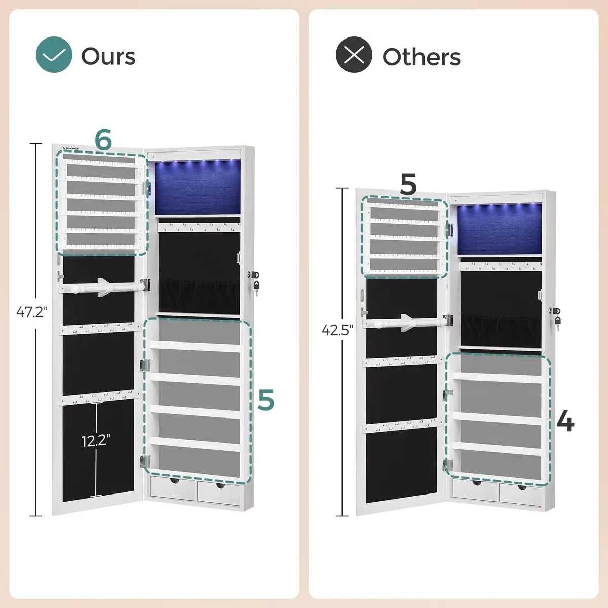 SONGMICS Jewelry Storage Cabinet with Mirror, 47.2" Tall, Wall or Door Mount, White | Large Capacity with LED Lights - view 7