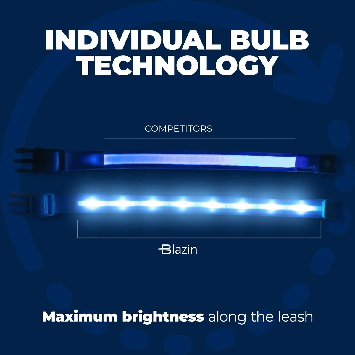 Blazin LED Dog Collar 1" Waterproof USB Rechargeable Safety Light for Small, Medium, Large Dogs - view 3
