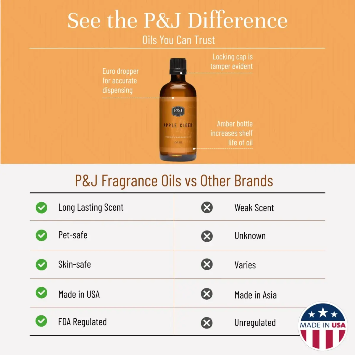 P&J Trading Apple Cider Fragrance Oil 100ml (3.38 Fl Oz) | Strong Scent for Candle & Soap Making - view 3