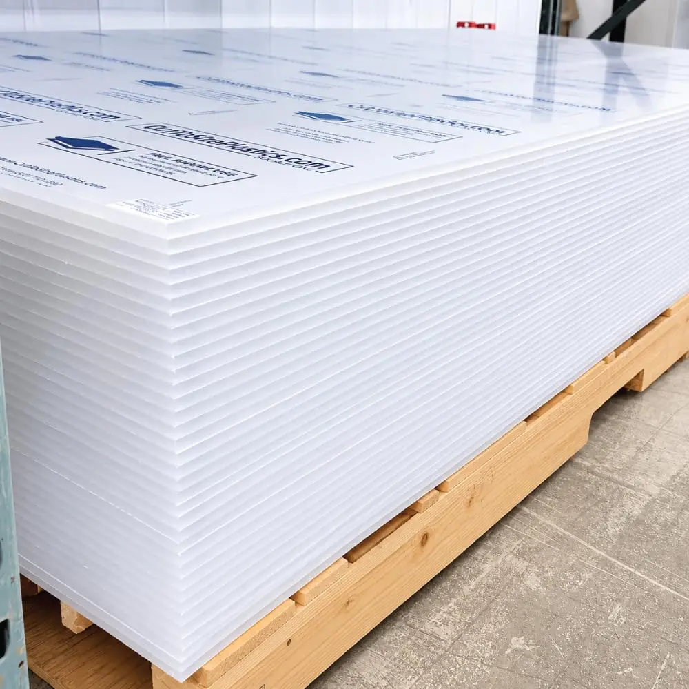SOURCE ONE 1 Sheet - 1/2" Clear Acrylic Sheet Heavy Duty | Glass Replacement & Signage - view 6