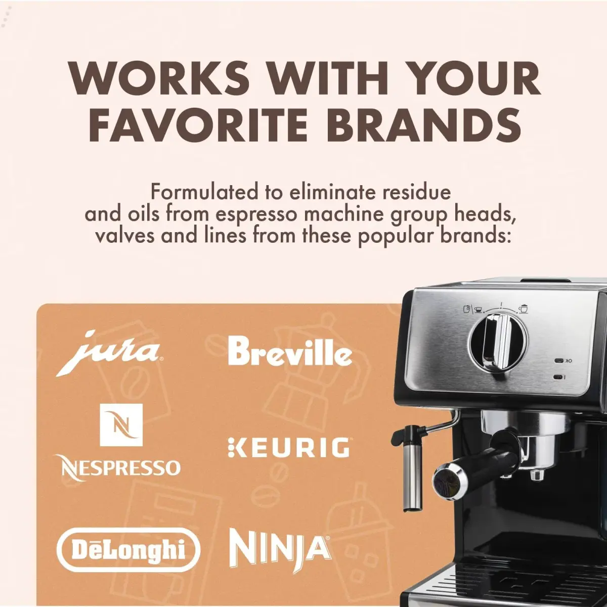 Urnex Cafiza Professional Espresso Machine Cleaning Powder 566g (20oz x 2) | NSF Certified Daily Backflush Formula - view 4