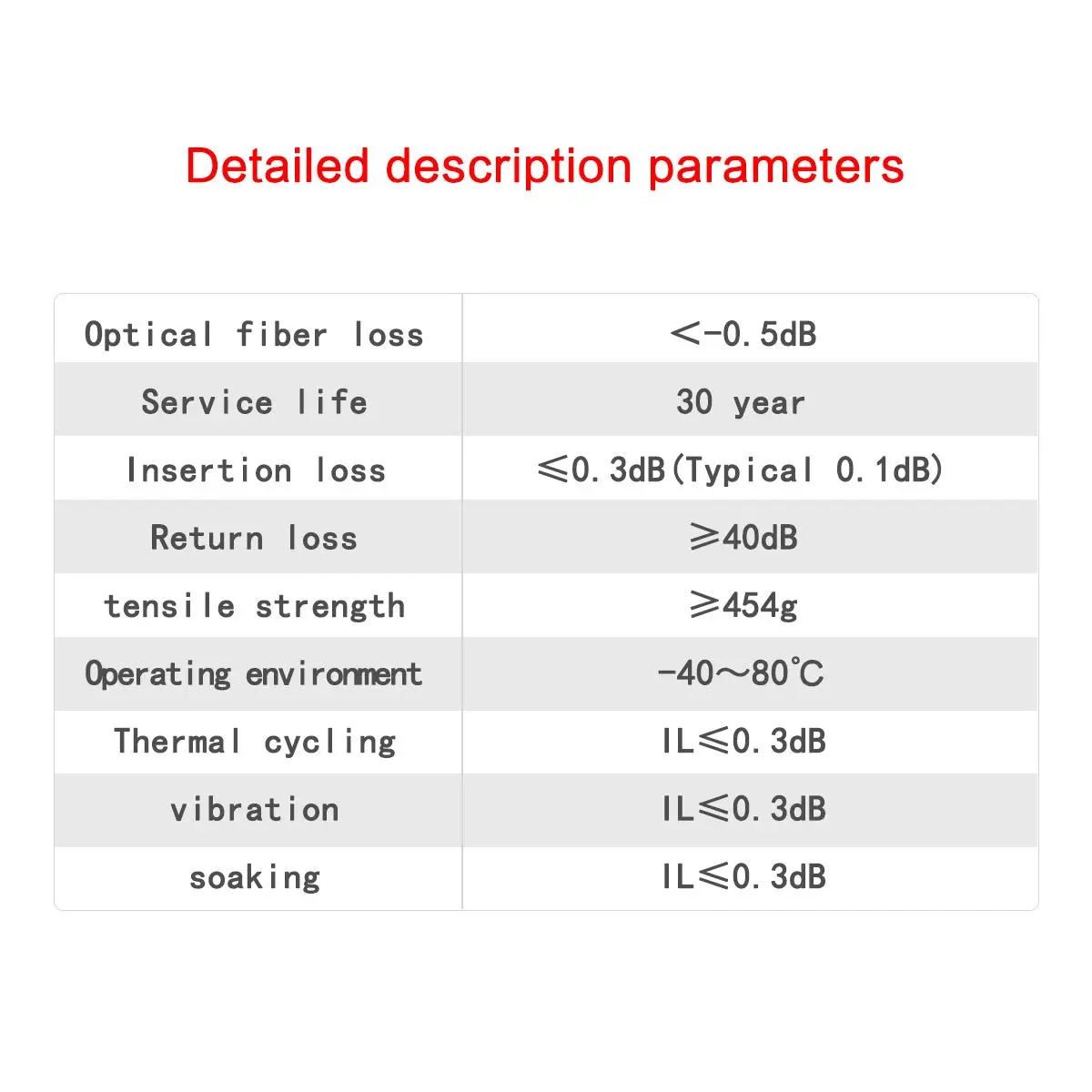 KELUSHI Fiber Optic Mechanical Splice 10pcs | Fast Cold Connection for FTTH (80-120 chars) - view 4