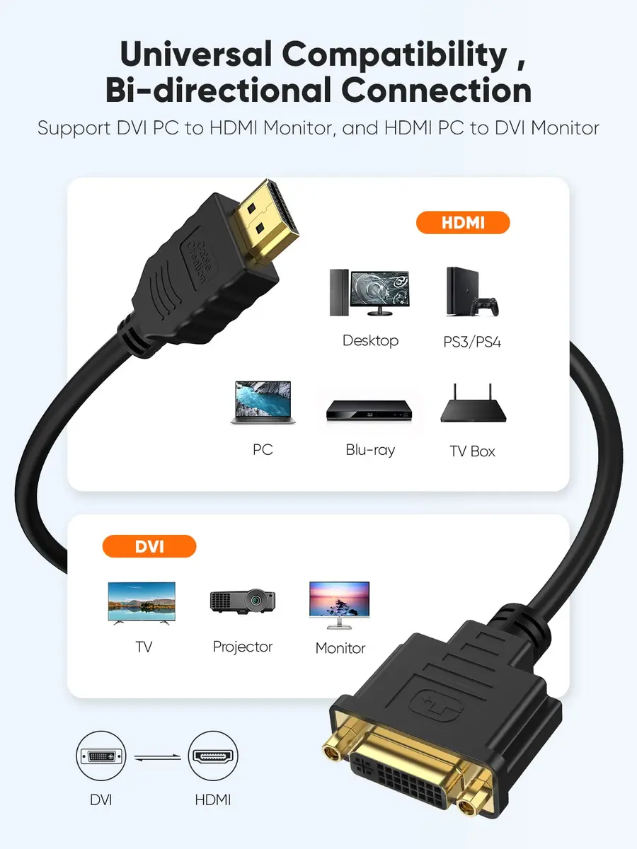 CableCreation HDMI to DVI Cable 15cm (0.5 ft) | Bi-Directional 1080P Converter - view 7