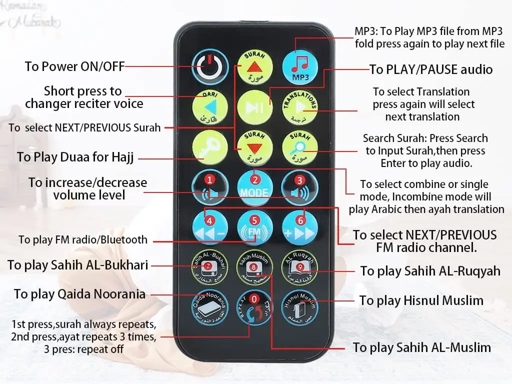 Hitopin Digital Quran Speaker FM Radio 8GB Silver | Portable Quran Player with Remote & 15 Translations - view 8