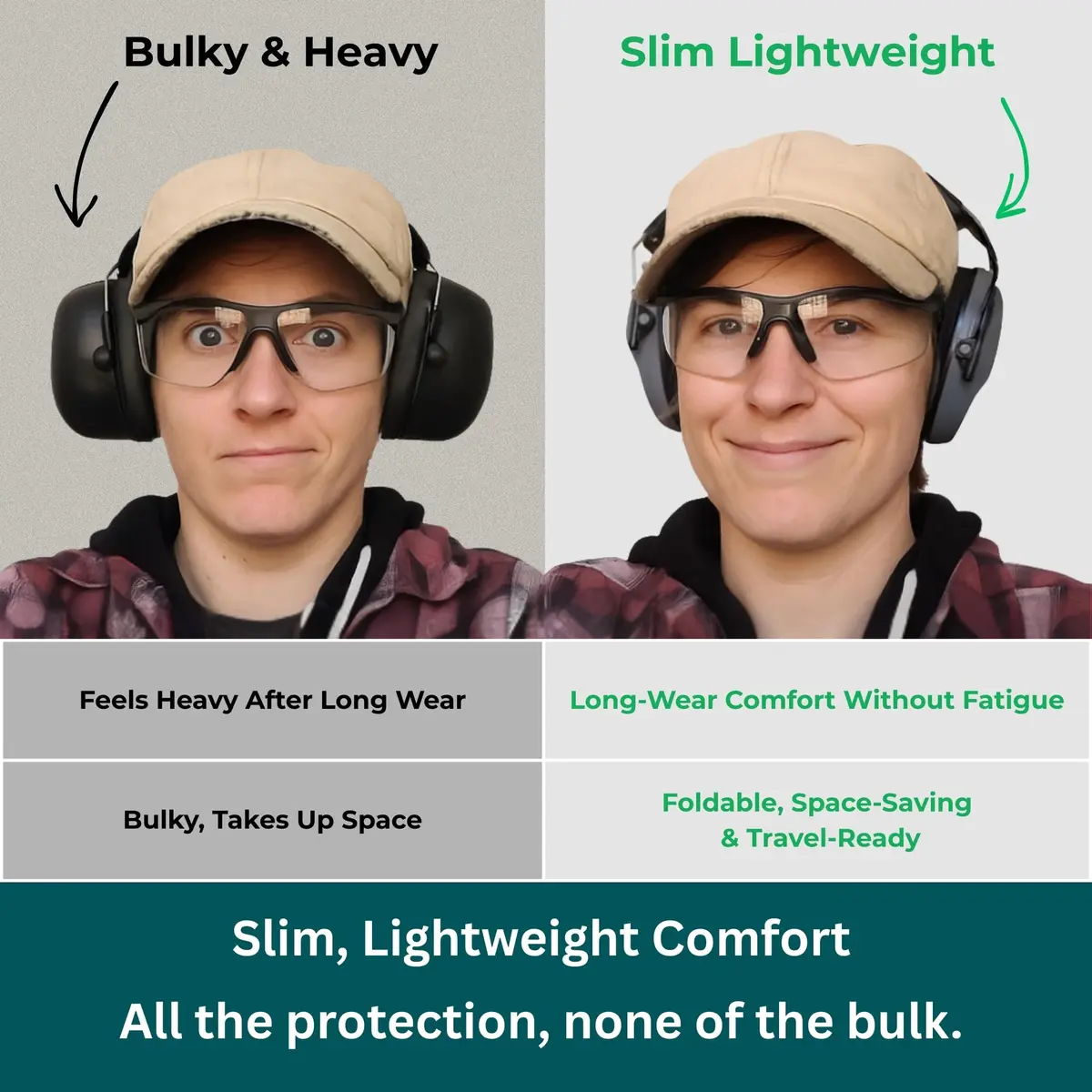 Pro For Sho 34dB NRR Noise Reduction Earmuffs | Industrial Grey Standard - view 3
