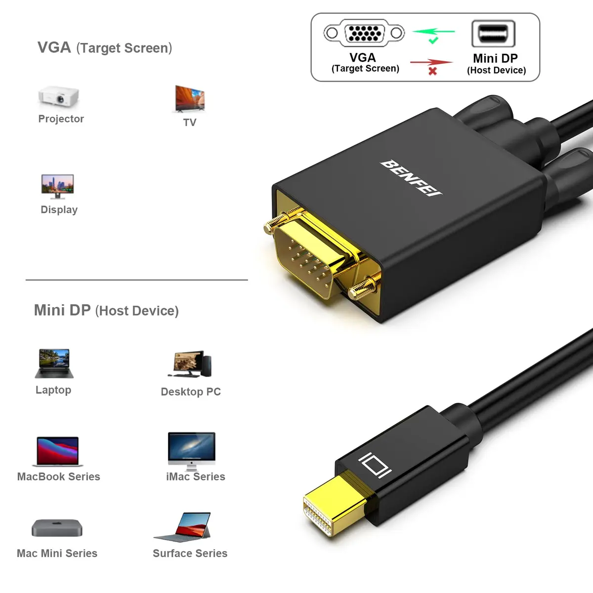 BENFEI Mini DisplayPort to VGA Cable 1.8m (6 Feet) | Thunderbolt to VGA Gold-Plated Cord - view 7