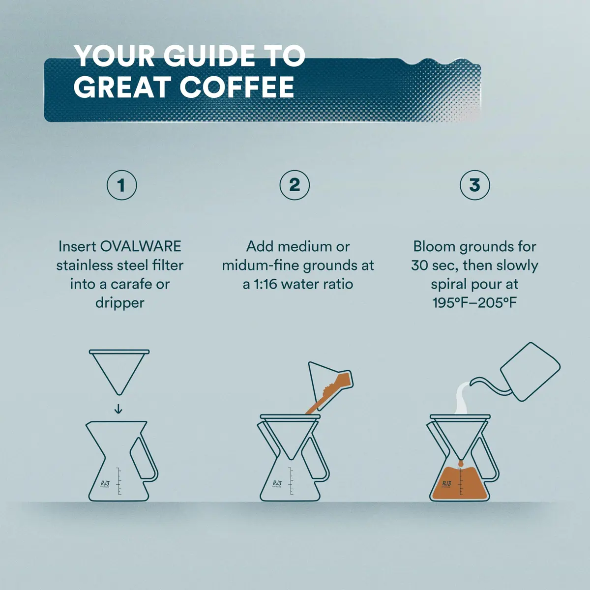 Ovalware Pour Over Coffee Filter, Stainless Steel | Reusable | 1 Count - view 7