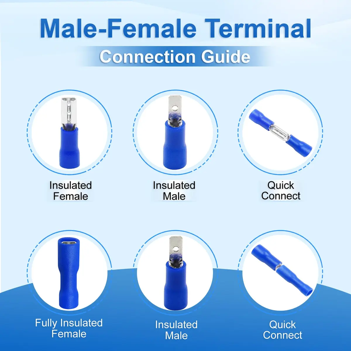 Baomain 1/4" Female Spade Connectors 16-14 AWG (100-Pack, Blue) | Secure Wire Connections for Automotive & Electronics - view 5