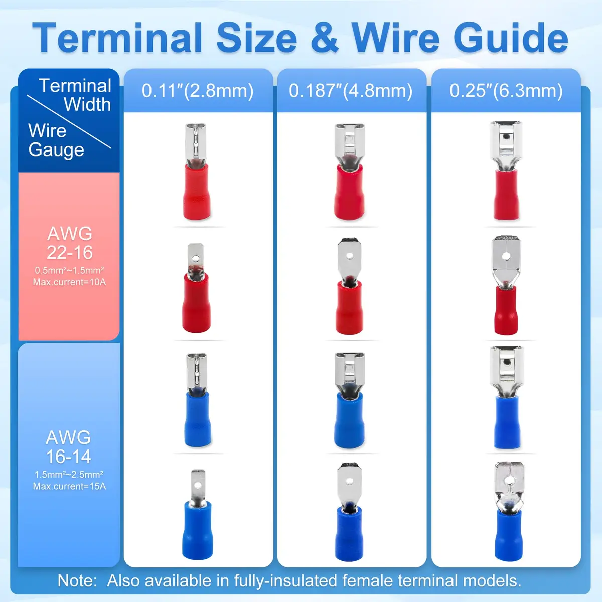 Baomain 1/4" Female Spade Connectors 16-14 AWG (100-Pack, Blue) | Secure Wire Connections for Automotive & Electronics - view 3