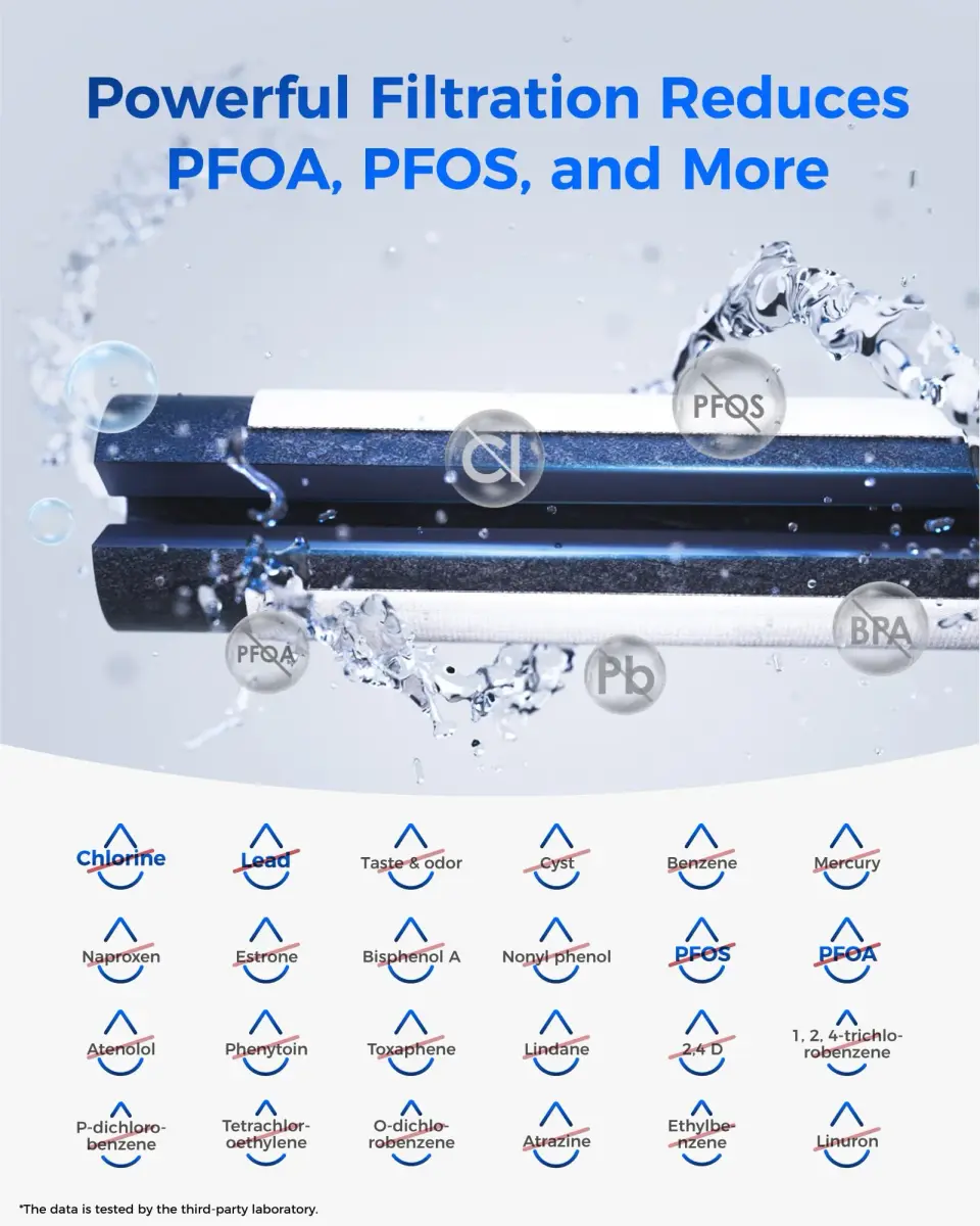 Waterdrop Plus WDP-F11B Refrigerator Water Filter Replacement 300 Gallons (1 Count) | NSF Certified for Samsung DA29-00003G - view 4