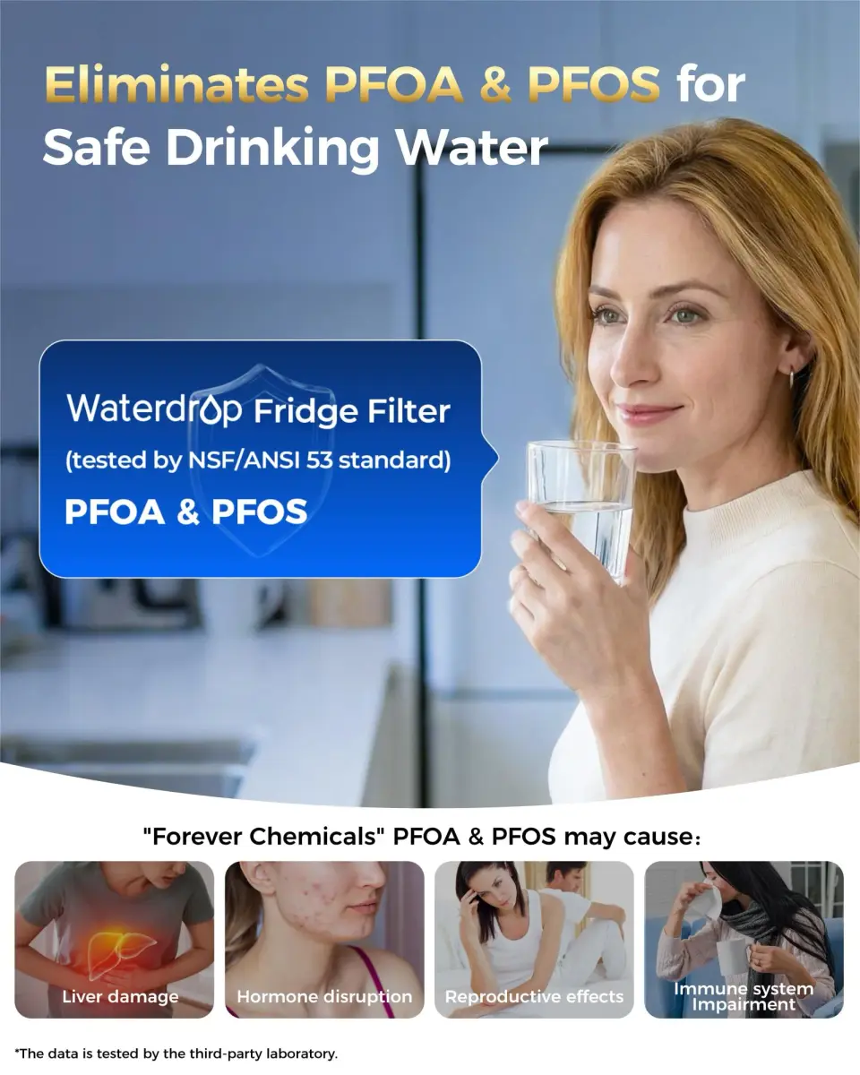 Waterdrop Plus WDP-F11B Refrigerator Water Filter Replacement 300 Gallons (1 Count) | NSF Certified for Samsung DA29-00003G - view 5