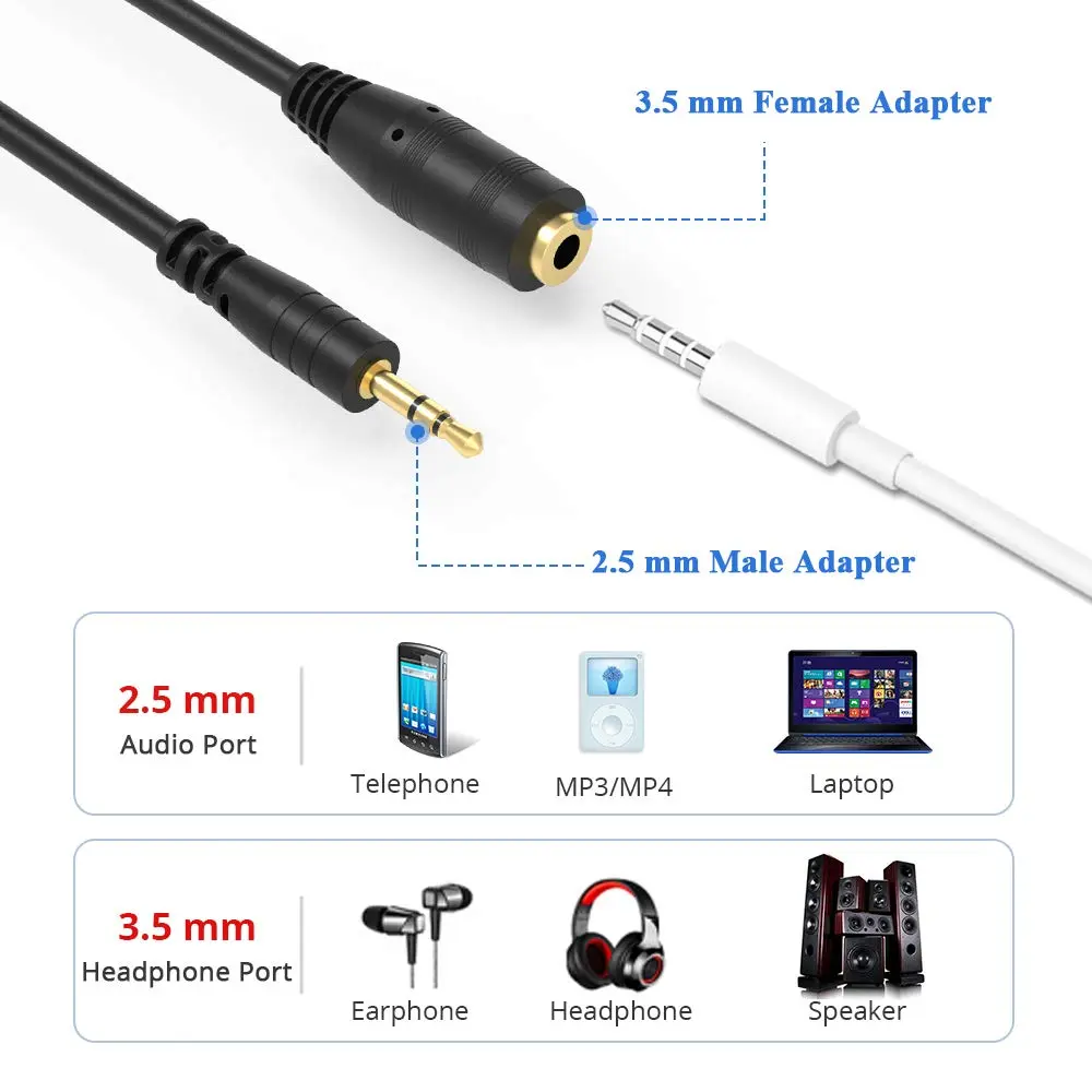 ELECTOP 2.5mm Male to 3.5mm Female Stereo Audio Jack Adapter Cable for Headphone | 17cm Length, Pure Sound - view 4
