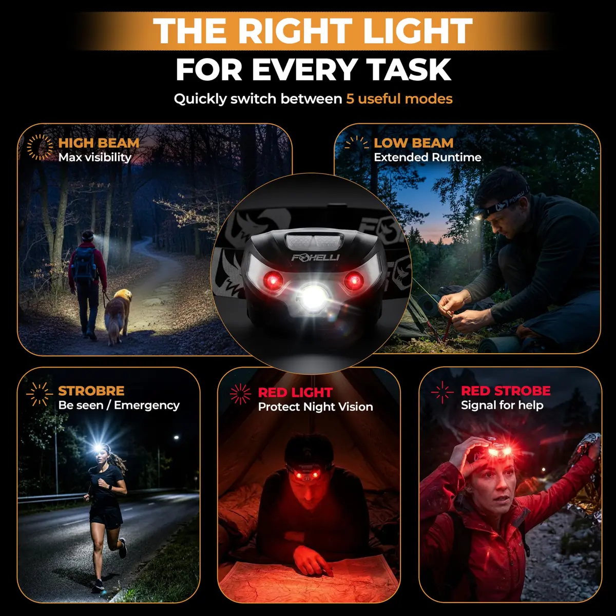 Foxelli USB-C Rechargeable LED Headlamp 160 Lumens | Waterproof, Lightweight & Adjustable for Outdoors & Kids - view 5