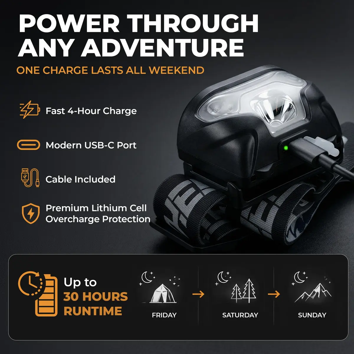 Foxelli USB-C Rechargeable LED Headlamp 160 Lumens | Waterproof, Lightweight & Adjustable for Outdoors & Kids - view 3