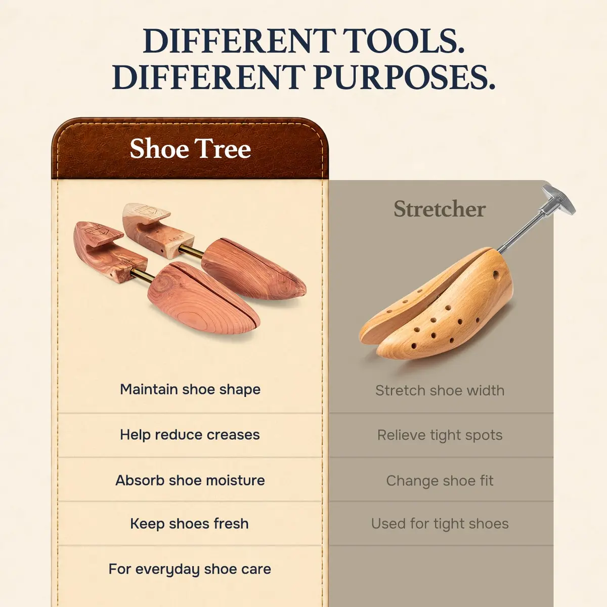 HOUNDSBAY Cedar Shoe Tree, Shaper & Stretcher for Men & Women, XX-Large / 13.5 - 15 US (1 Pair) - view 3