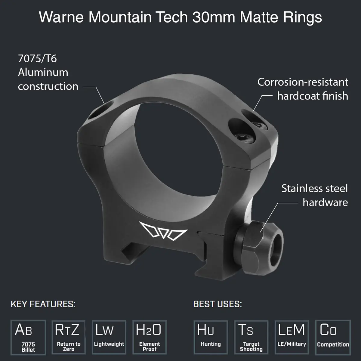 Warne Scope Mounts 30mm Mountain Tech Low Rings Picatinny Mount | Lightweight Aluminum, Precision CNC Machined, for Hunting - view 2