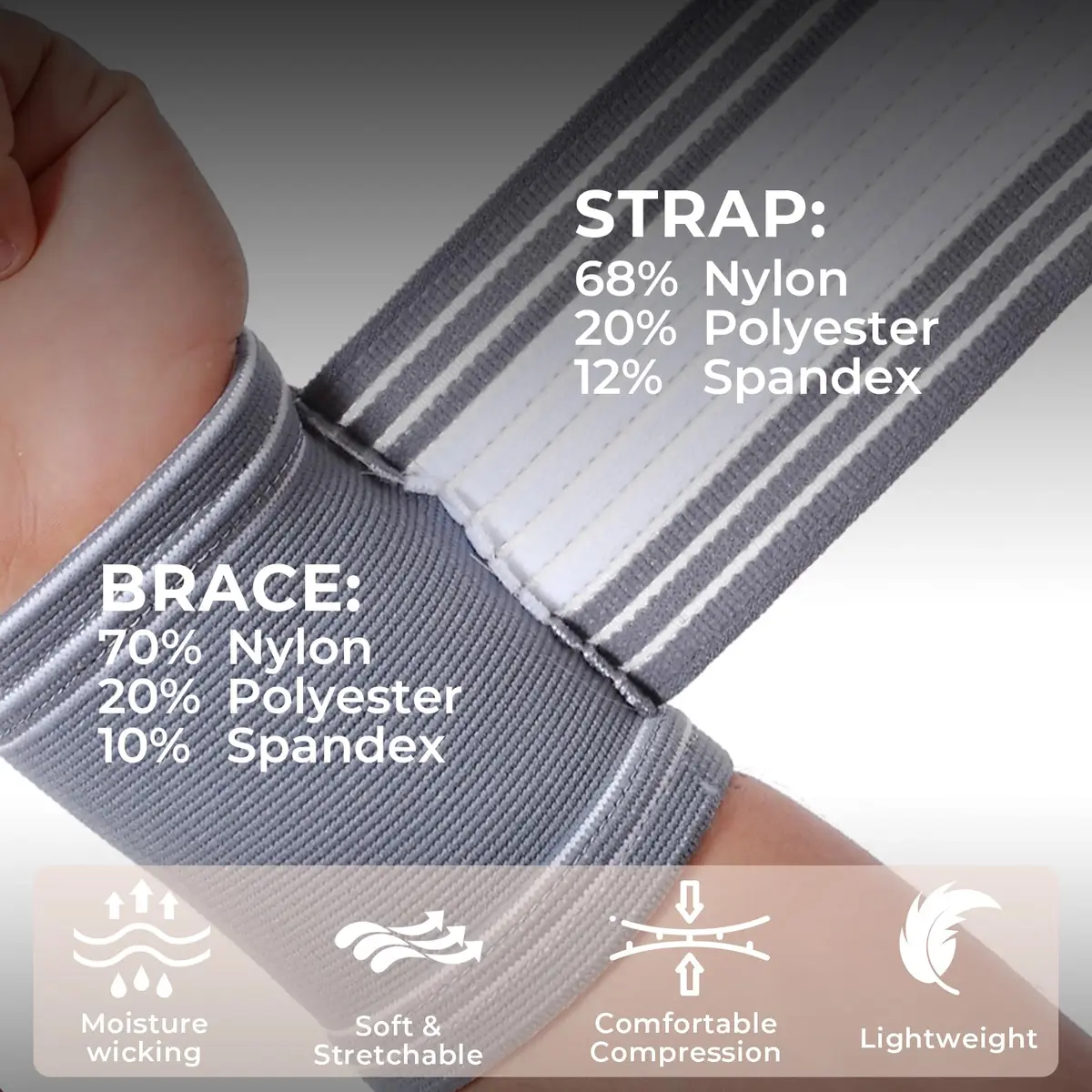 NeoTech Care Wrist Band - Adjustable Compression Strap - Elastic & Breathable Fabric - Support Sleeve for Tennis, Sports, Exercise - Men, Women, Right or Left (Gray, L) - view 3