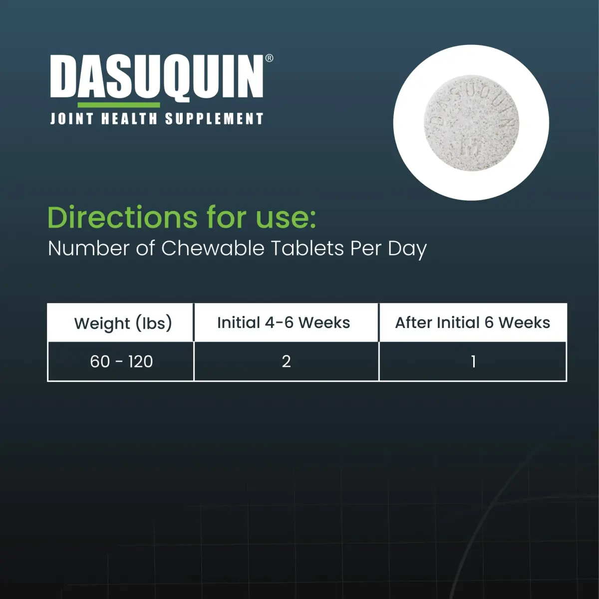 Nutramax Dasuquin MSM Joint Supplement for Large Dogs, Chewable Tablets, 84 Count | Vet Recommended USA Import - view 8