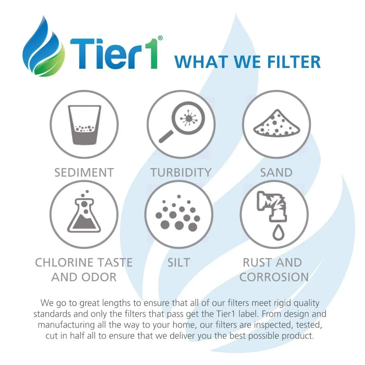 Tier1 Undersink Water Filter Replaces GE FQSVF GXSV65 GNSV70 2-Pack | High-Quality Filtration for Home Use - view 5