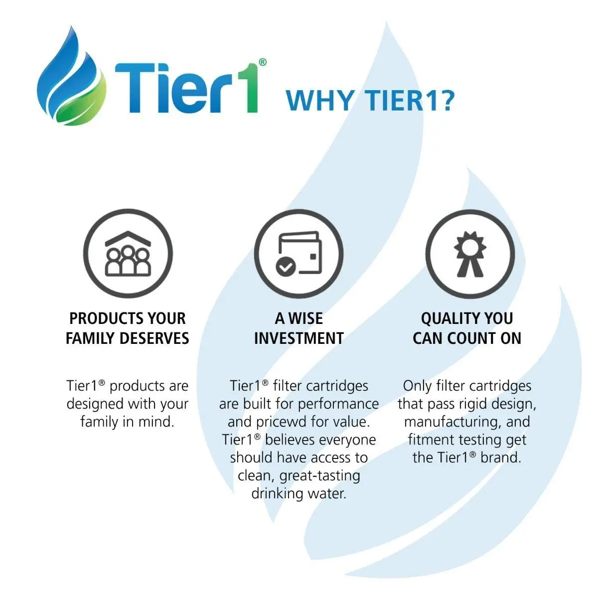 Tier1 Undersink Water Filter Replaces GE FQSVF GXSV65 GNSV70 2-Pack | High-Quality Filtration for Home Use - view 6