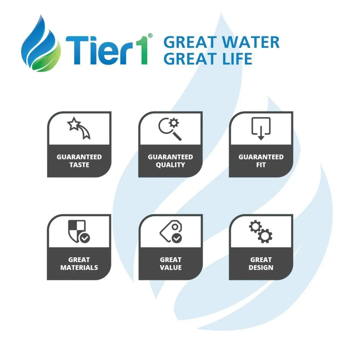Tier1 Undersink Water Filter Replaces GE FQSVF GXSV65 GNSV70 2-Pack | High-Quality Filtration for Home Use - view 4