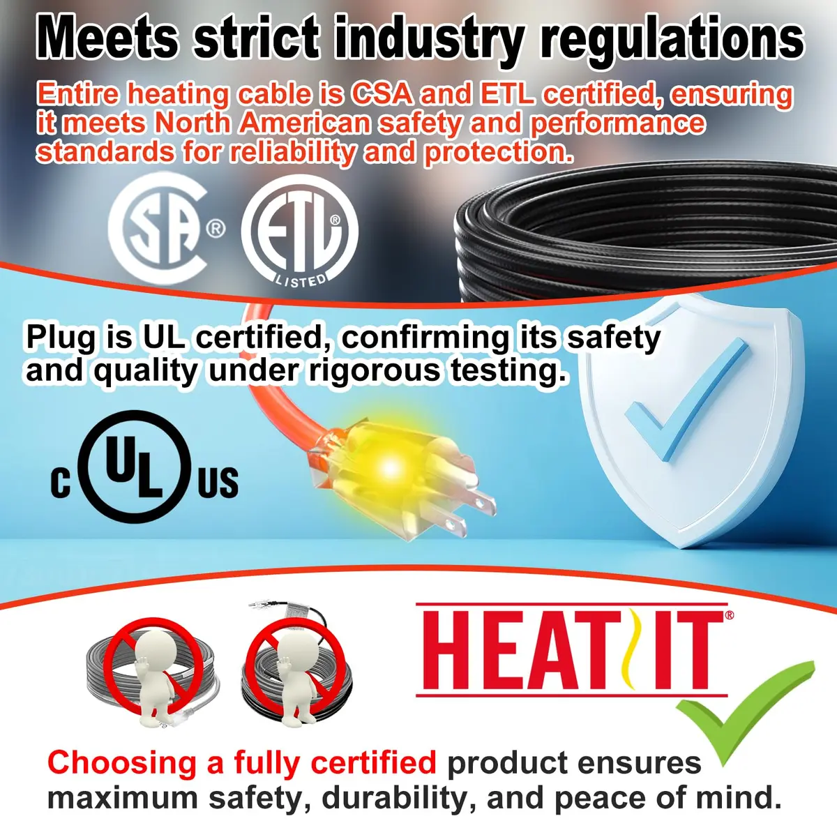 HEATIT 9FT Water Pipe Heat Tape | 120V, 7W/ft, CSA & ETL Certified, Easy Install, Safe & Durable (70-120 chars) - view 6