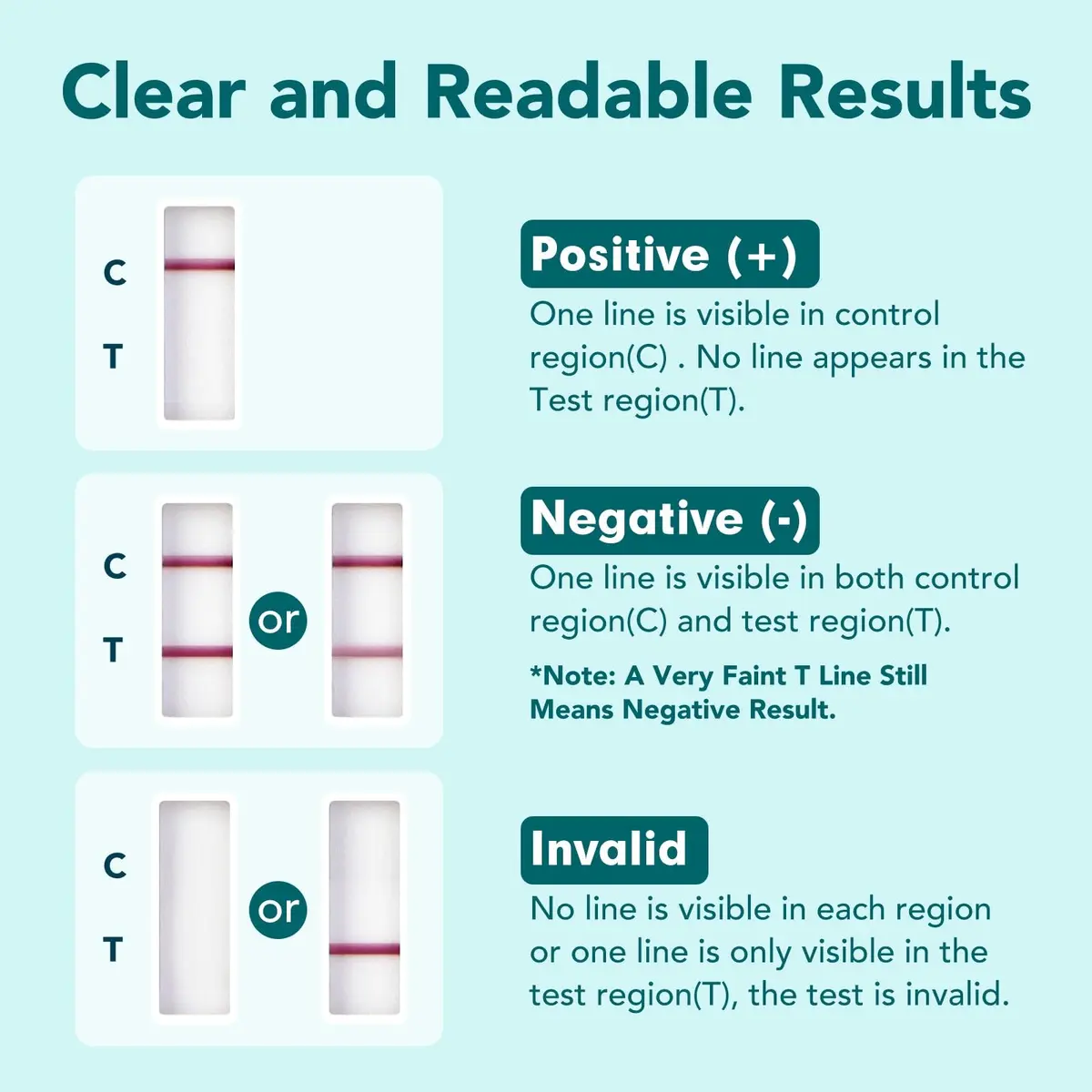Easy@Home 5 Panel Urine Drug Test Kit | THC/Marijuana, Cocaine, Opiates, AMP, BZO All Drugs Testing in One - Home Use Drug Tests with Results in 5 Mins - view 2
