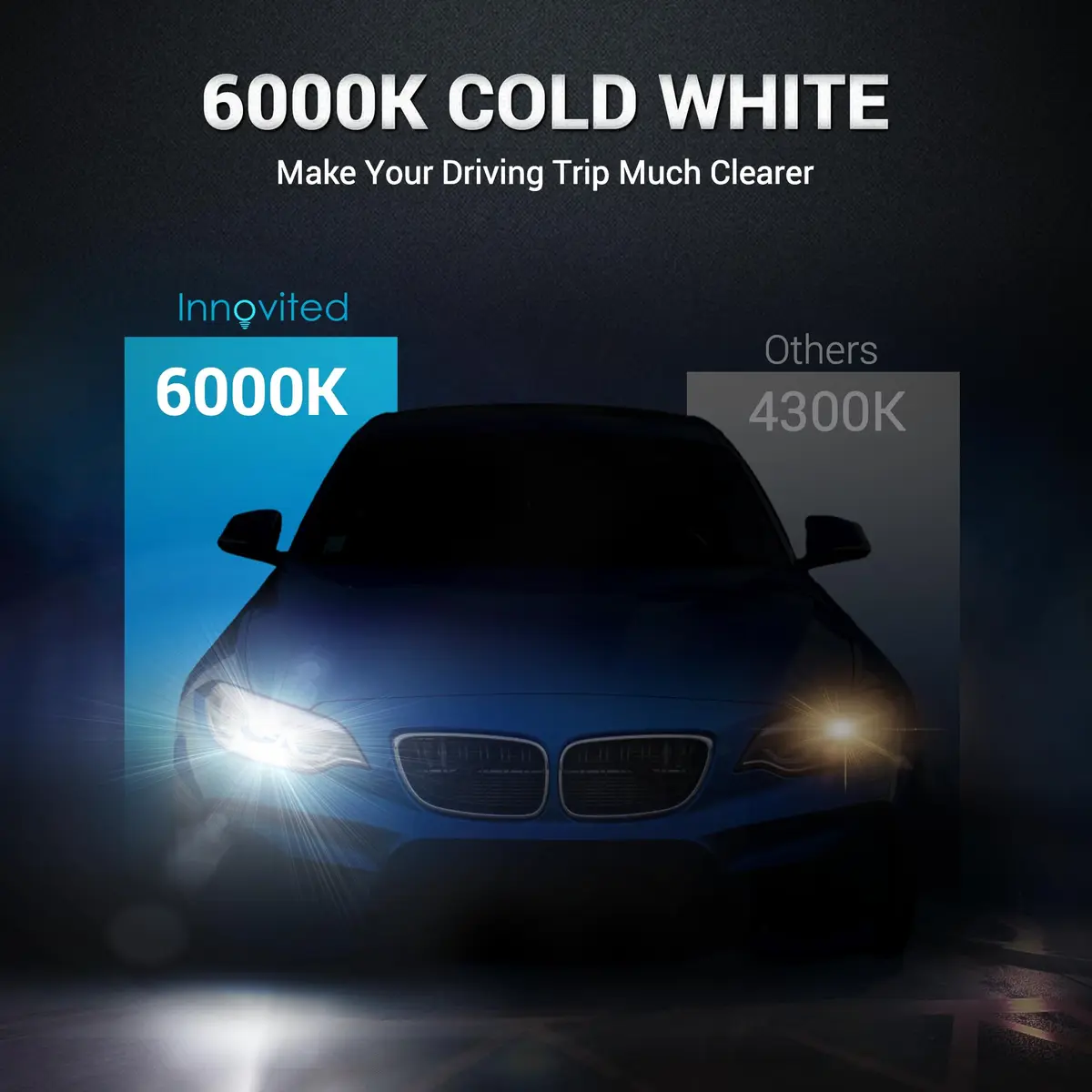 Innovited D1S HID Xenon Headlight Bulbs 8000K White Blue | High Brightness, Easy Install - view 3