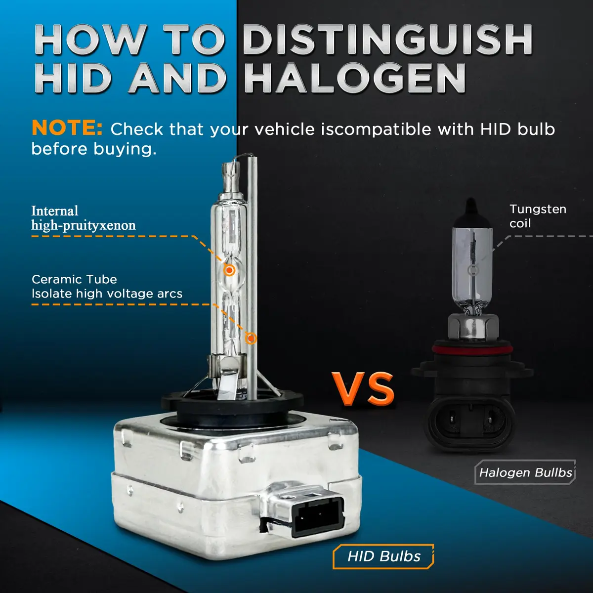 Innovited D1S HID Xenon Headlight Bulbs 8000K White Blue | High Brightness, Easy Install - view 4