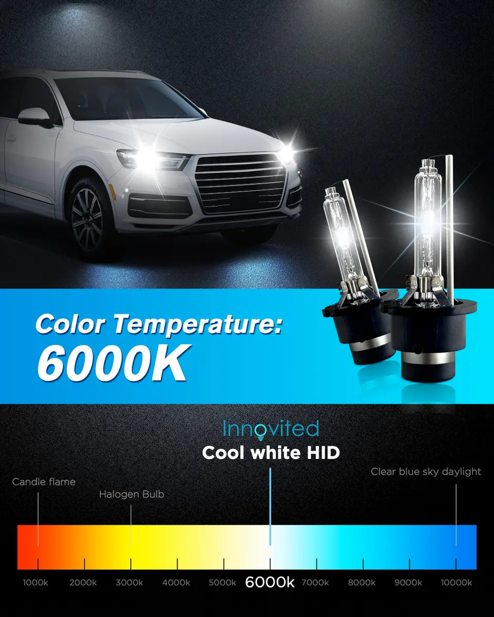 Innovited D2S HID Xenon Headlight Bulbs 10000K Cool Blue | High Low Beam Replacement Pack of 2 - view 5