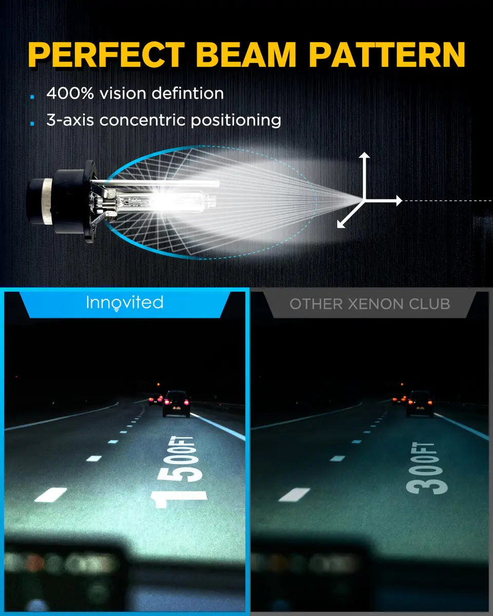 Innovited D2S HID Xenon Headlight Bulbs 10000K Cool Blue | High Low Beam Replacement Pack of 2 - view 2