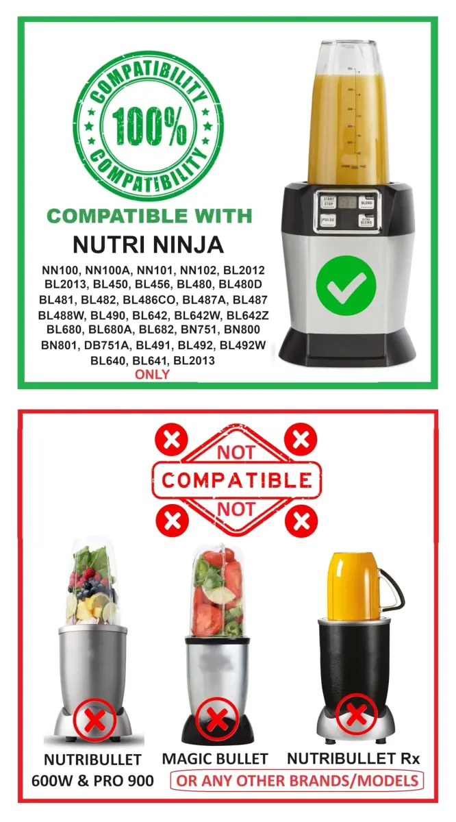 Blendin 18 oz (532 ml) Replacement Cups with Sip N Seal Lids - 2 Pack | Compatible with Nutri Ninja Auto-iQ 1000w Series & Duo Blenders - view 2