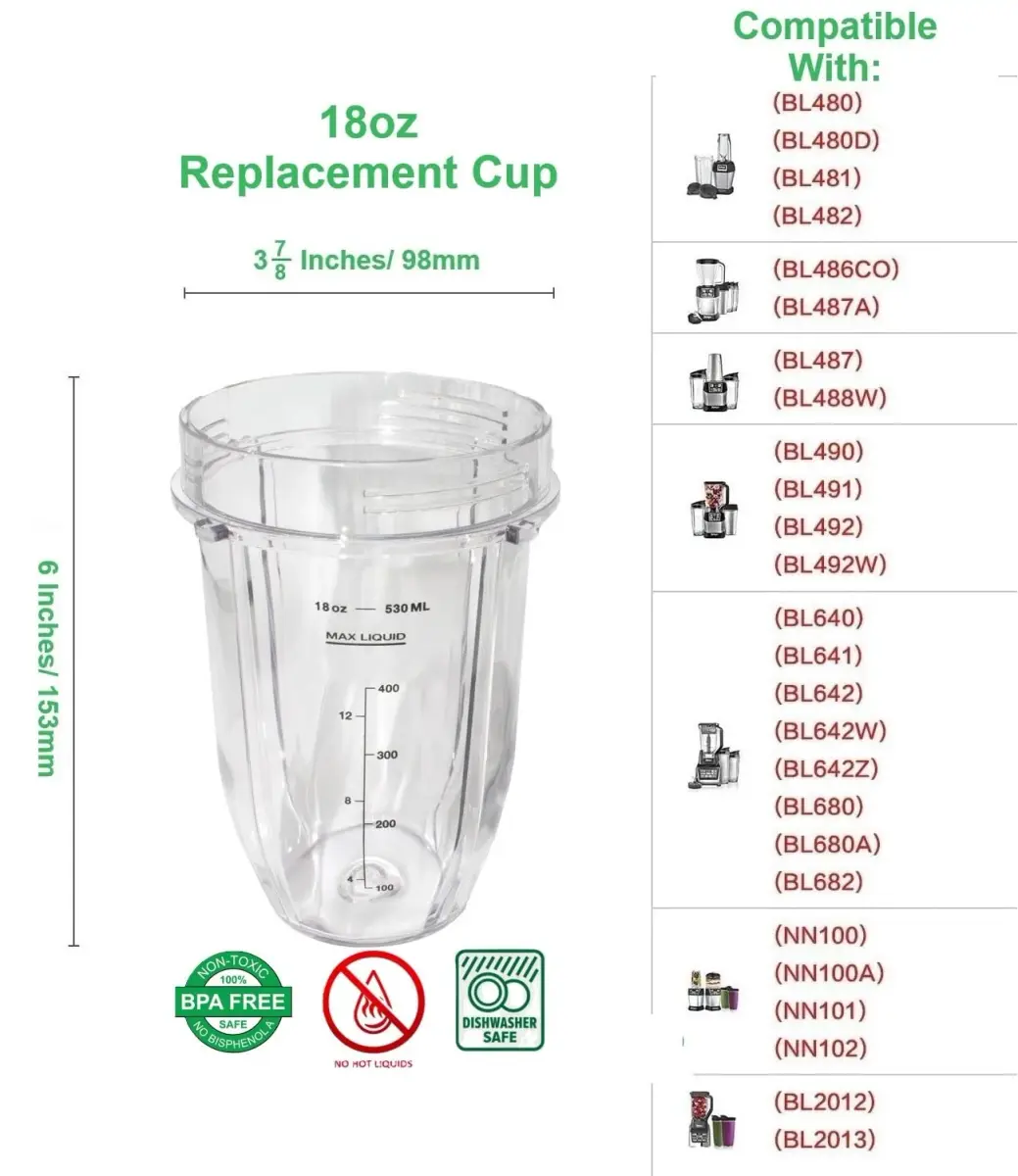 Blendin 18 oz (532 ml) Replacement Cups with Sip N Seal Lids - 2 Pack | Compatible with Nutri Ninja Auto-iQ 1000w Series & Duo Blenders - view 4