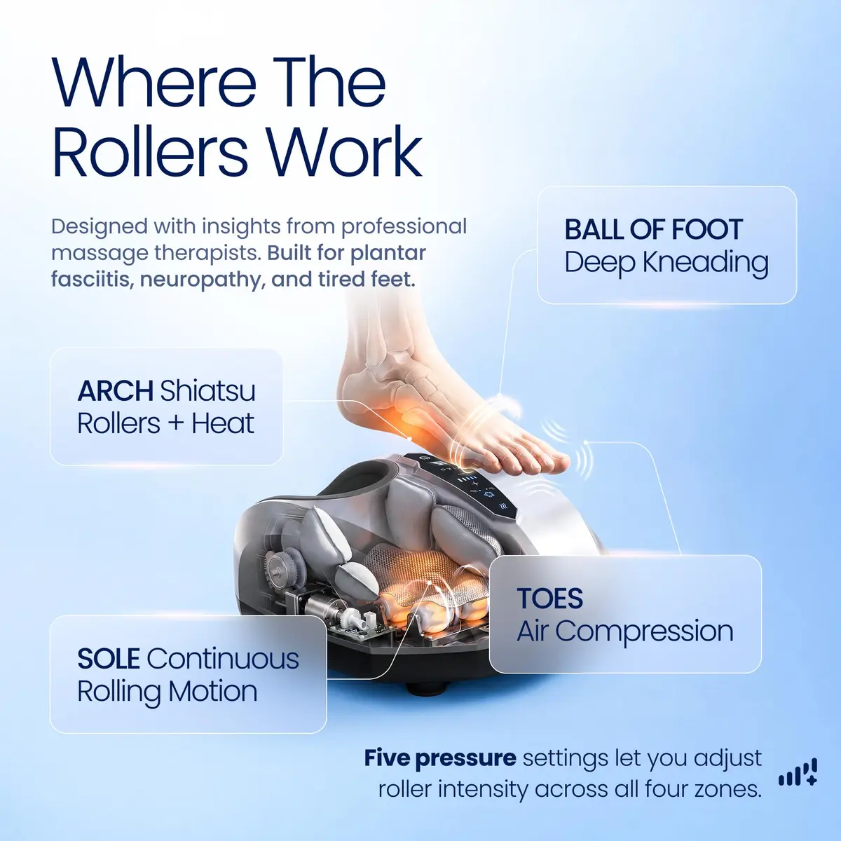 MIKO Shiatsu Foot Massager with Heat for Neuropathy & Plantar Fasciitis | Deep Kneading, 5 Pressure Levels, Heat Therapy - view 2