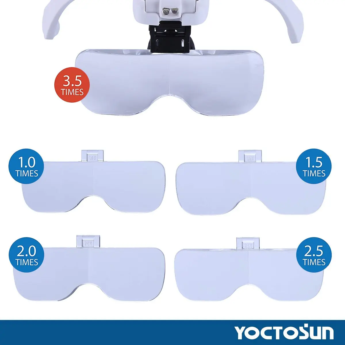 YOCTOSUN Head Mount Magnifier with 2 LED Lights | 5 Lenses, 3.5X Magnification, Interchangeable, Headband & Light - view 6