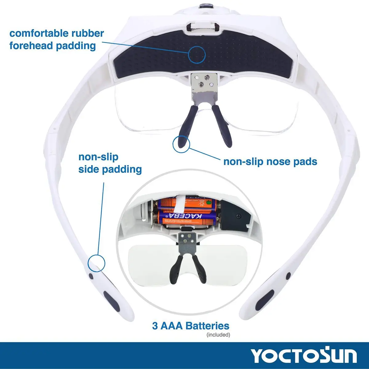 YOCTOSUN Head Mount Magnifier with 2 LED Lights | 5 Lenses, 3.5X Magnification, Interchangeable, Headband & Light - view 3