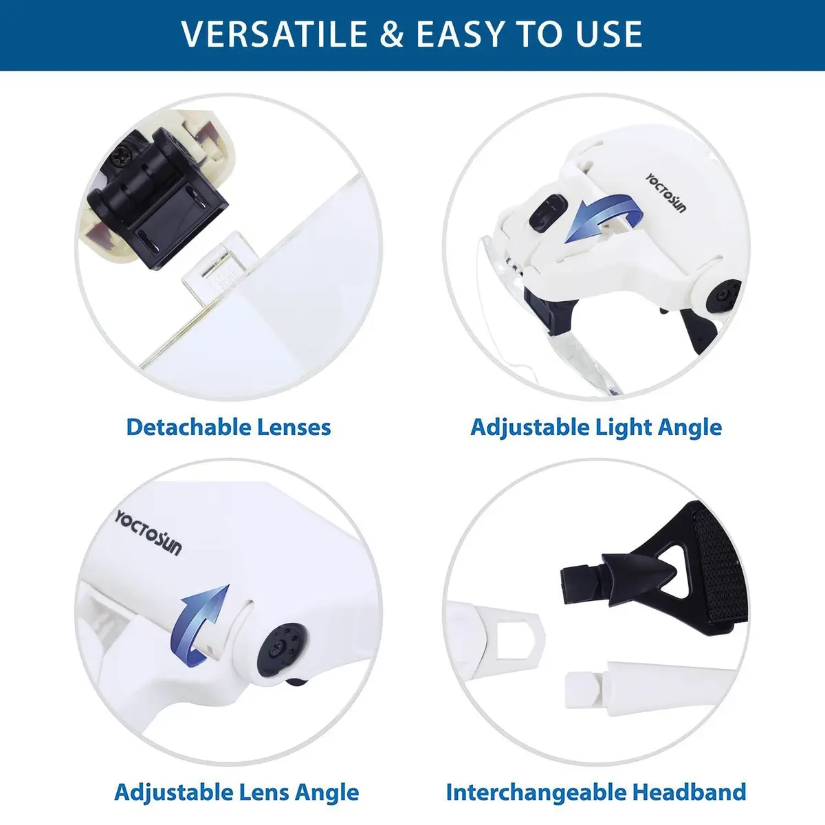 YOCTOSUN Head Mount Magnifier with 2 LED Lights | 5 Lenses, 3.5X Magnification, Interchangeable, Headband & Light - view 4