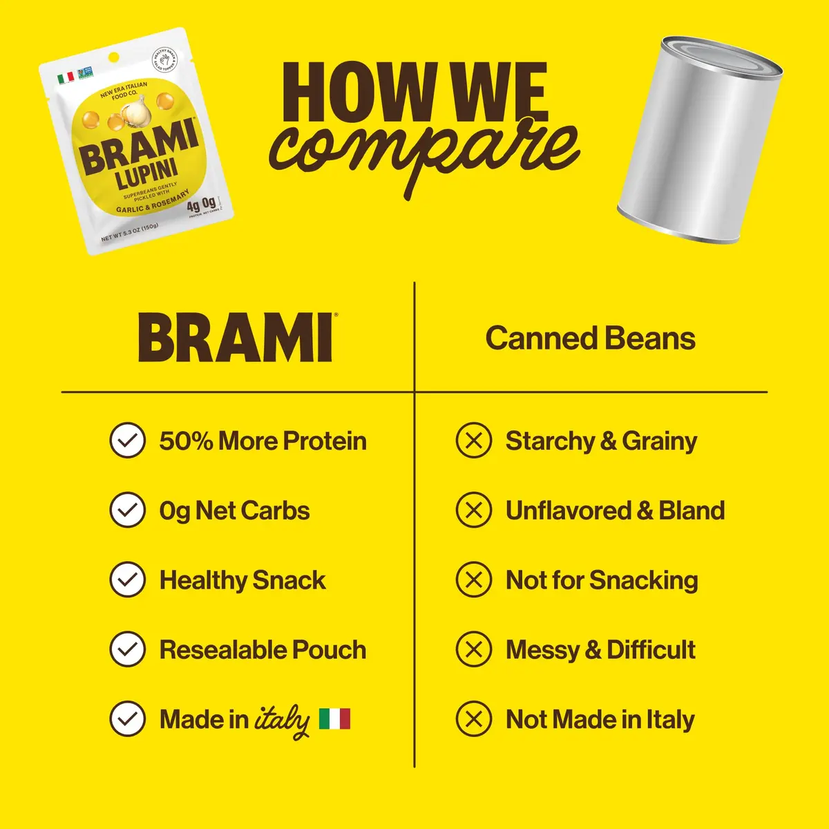 BRAMI Lupini Beans Snacks, Garlic & Rosemary | 7g Plant Protein, 0g Net Carbs, Vegan, Mediterranean Diet - view 3