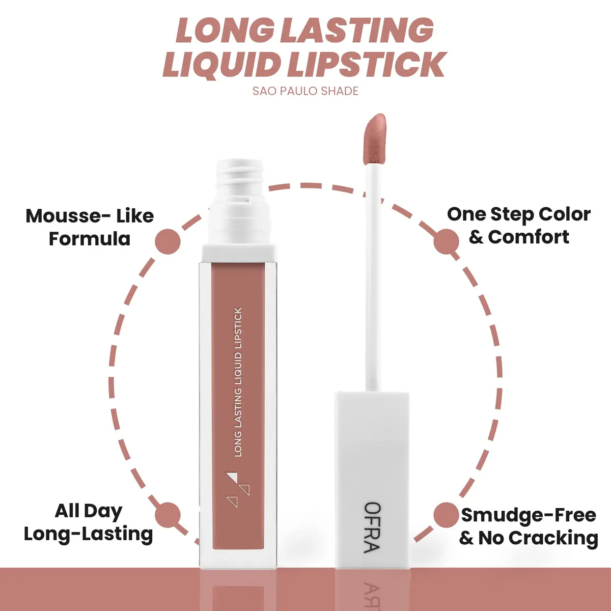 Ofra Matte Liquid Lipstick 0.21 Fl Oz | Deep Burgundy Longwear Transfer-Resistant Lip Color - view 3