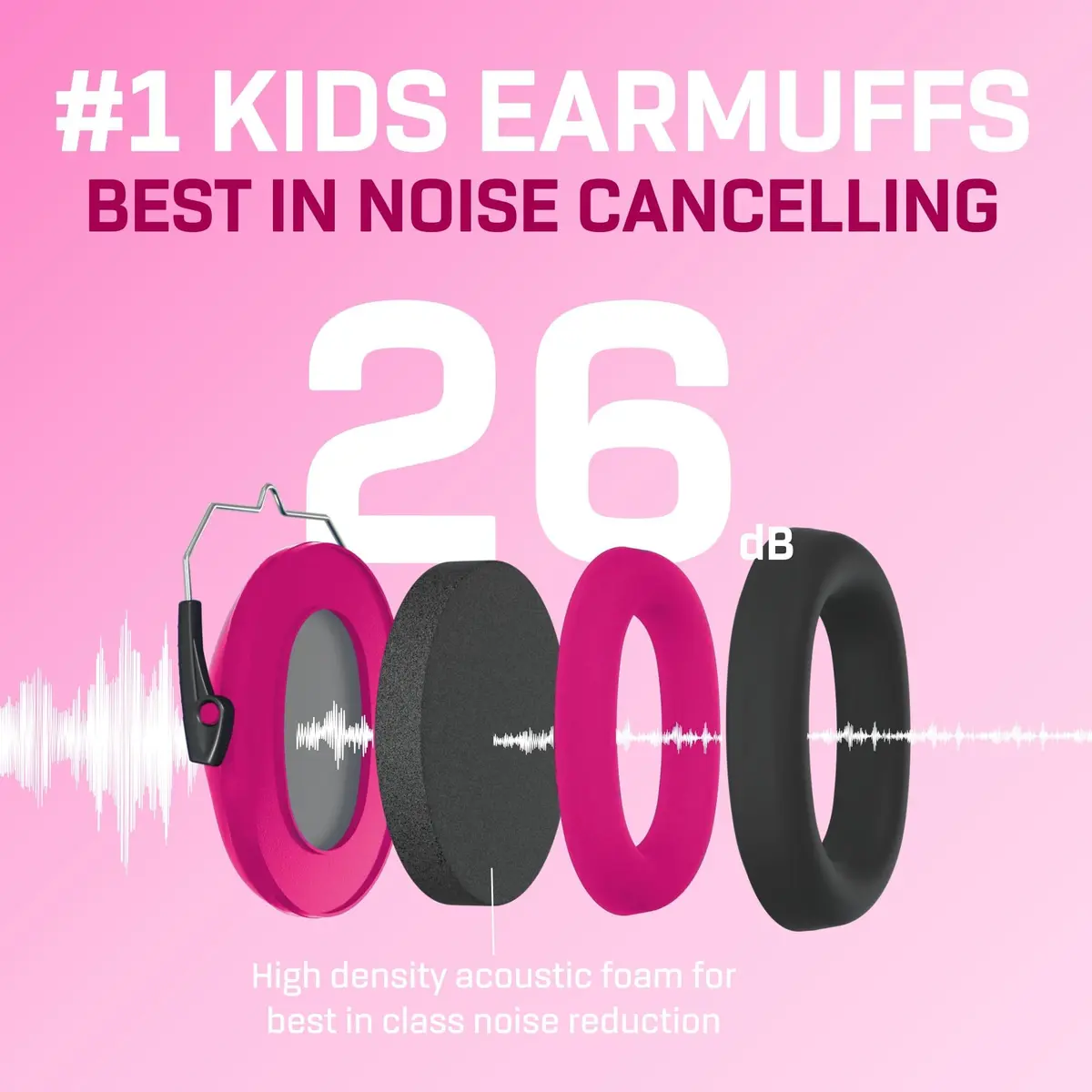 Vanderfields Kids Noise Canceling Headphones - Pink Rose 240g (8.5 oz) | Certified Hearing Protection Earmuffs - view 3