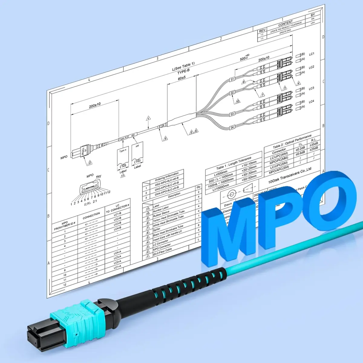 10Gtek Fiber Optic Cable Patch Cord MPO to 8xLC Fanout 1m | OM3 MMF 8-core Application for QSFP+ Transceivers - view 4