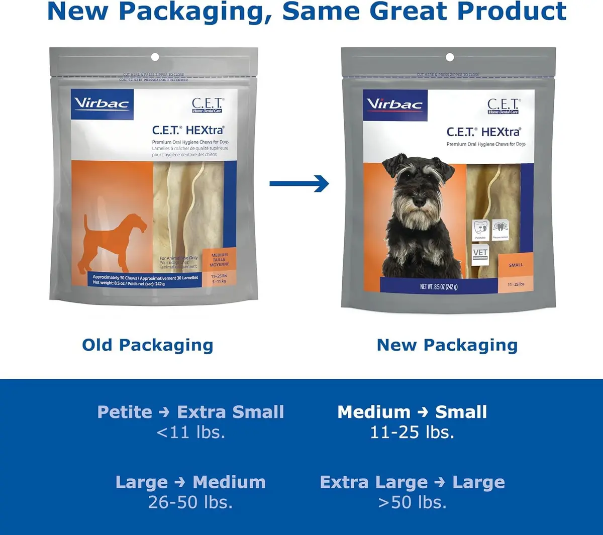 Virbac C.E.T. Hextra Premium Oral Hygiene Chews for Small Dogs (11-25 lbs) | Veterinarian-Trusted Dental Care - view 2