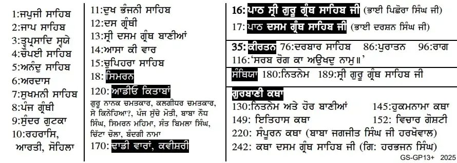 SewaStore.com Gurbani Player+ with Nitnem, Sukhmani Sahib, Kirtan, Simran, Sehaj Path, Santhia, Katha 156 g (5.5 oz) | 2100 Hours of Gurbani - view 6