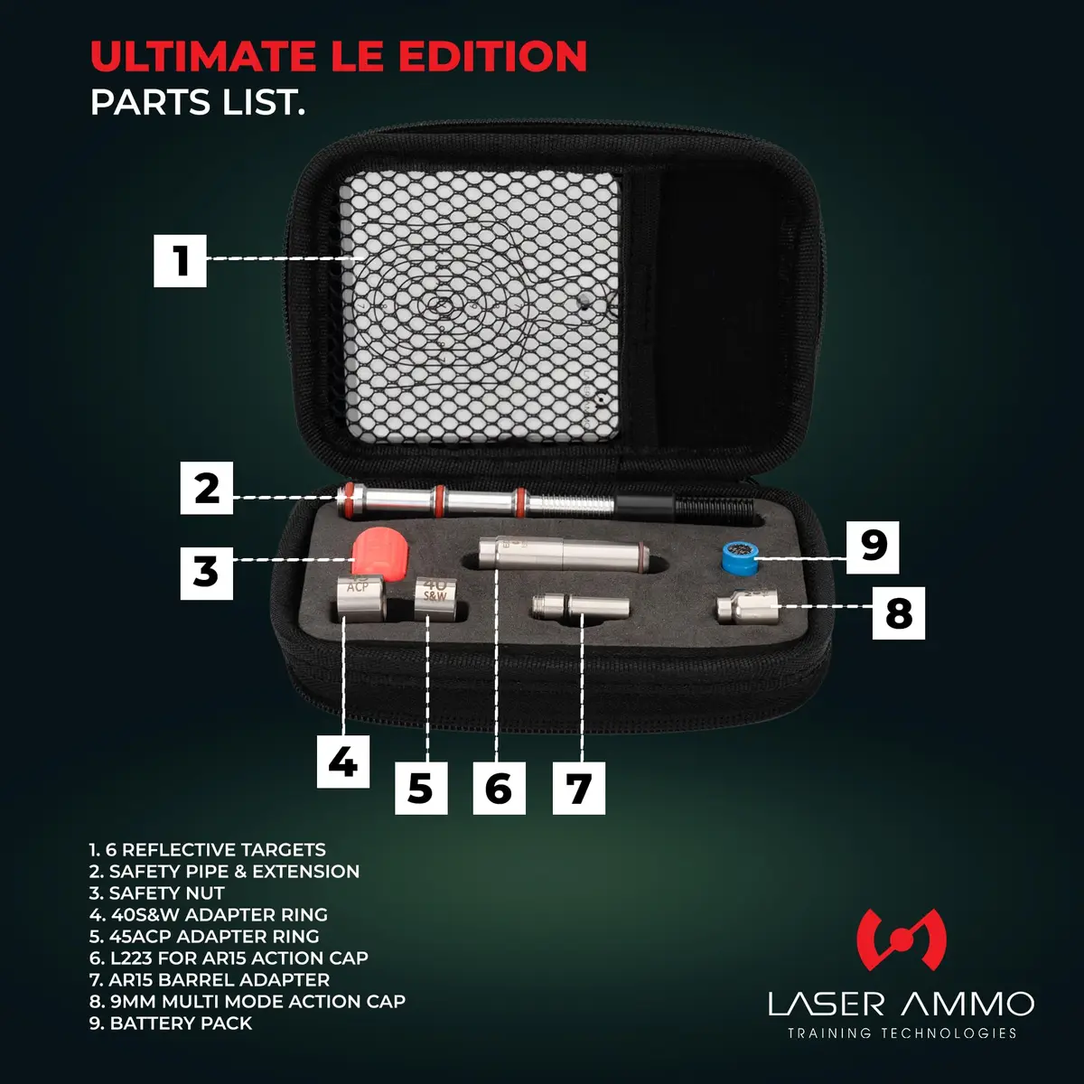 Laser Ammo SureStrike Training Laser Ultimate LE Edition | Works with 9mm/40S&W/45ACP | Class 1, 3.5mW | Invisible Laser - view 6