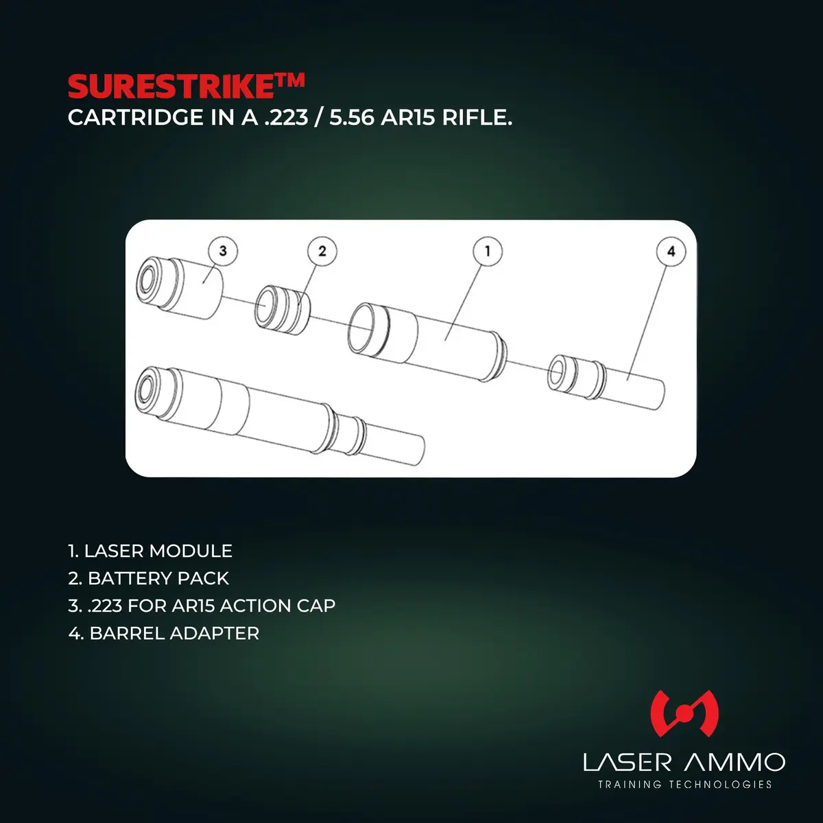 Laser Ammo SureStrike Training Laser Ultimate LE Edition | Works with 9mm/40S&W/45ACP | Class 1, 3.5mW | Invisible Laser - view 4