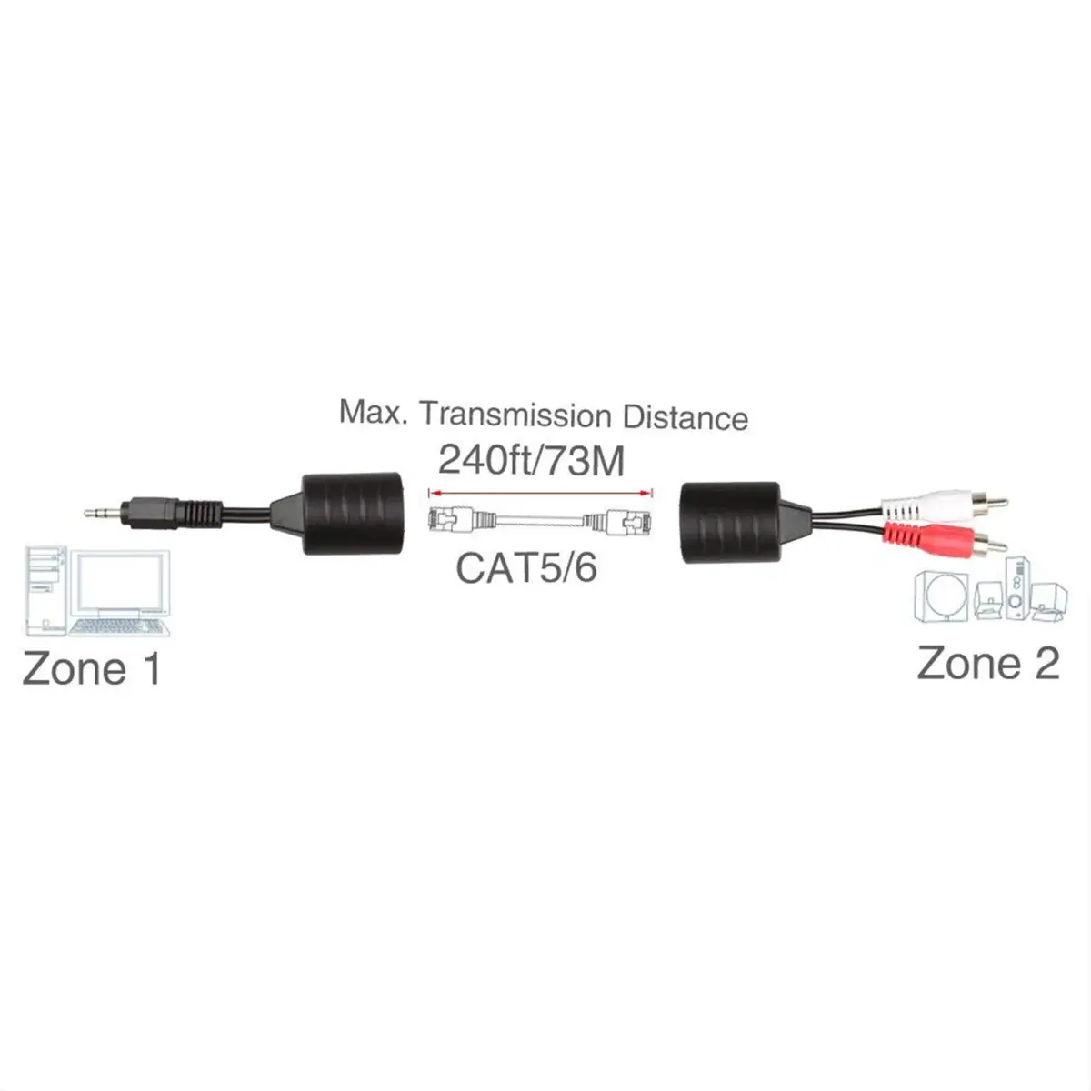 LINESO Bi-Directional 3.5mm to RCA Stereo Audio Balun Extender Over Cat5/6 Cable (Set of 2) | Extends Audio Up to 240ft - view 6